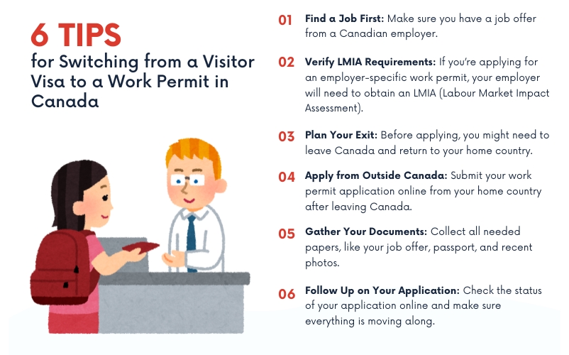 6 tips for switching from a visitor visa to a work permit in Canada